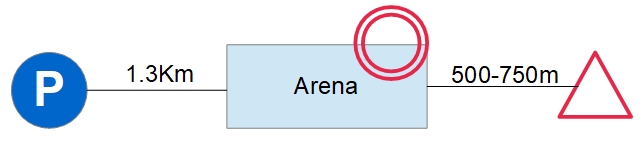 Day 1 layout