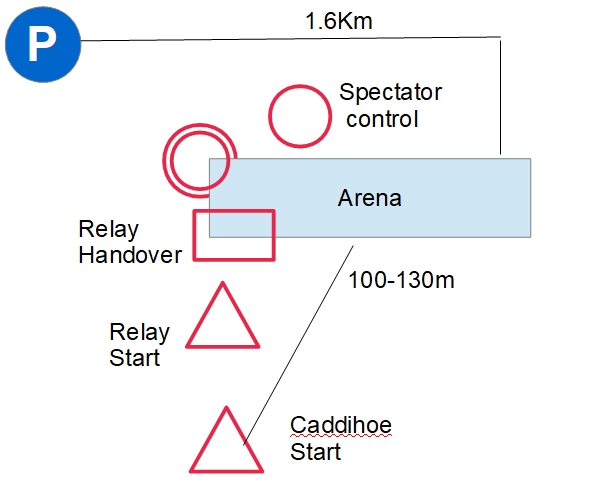 Day 2 layout